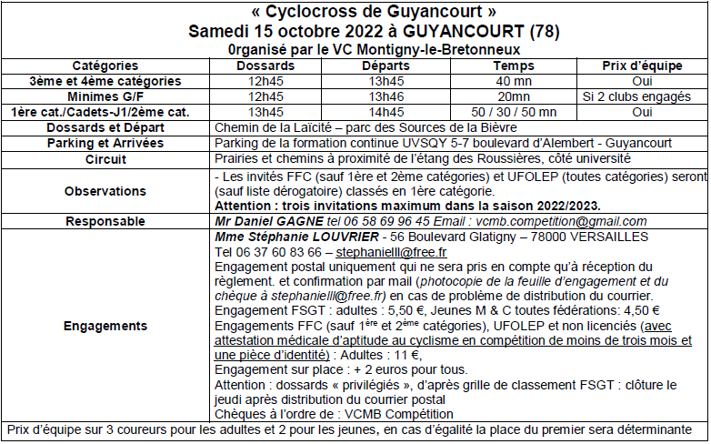 guyancourt