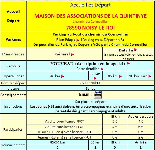 les_haut_de_gally
