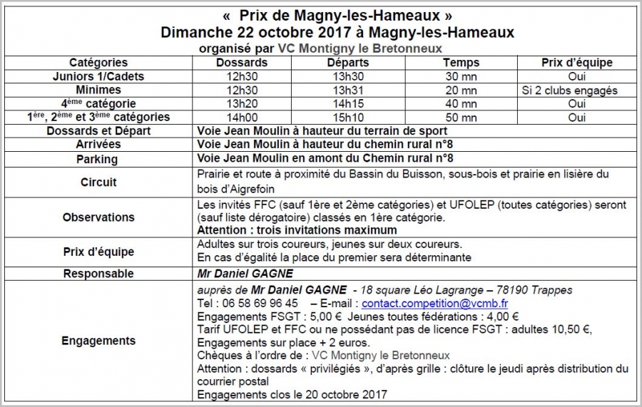 2017-10-22-cx-prix-de-magny-les-hameaux